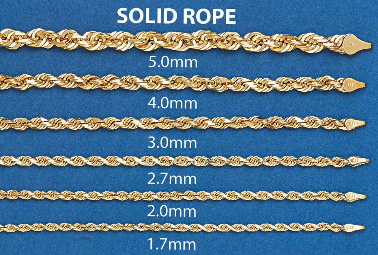 Solid Rope Chain - 14K Gold - Image 5